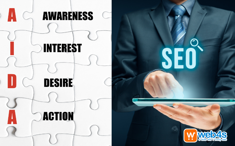 Mối quan hệ giữa AIDA và SEO